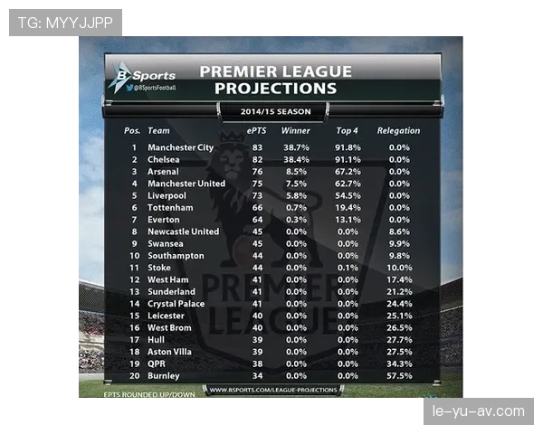 维拉队赛季数据分析揭示比赛节奏对胜率的关键影响
