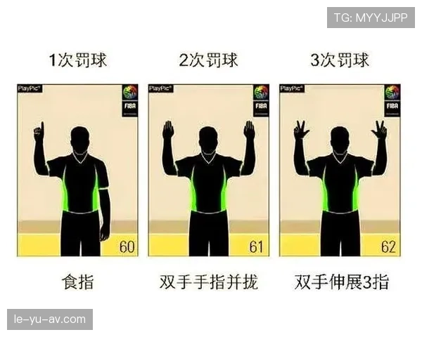 多名球员冲突中的犯规判罚,裁判如何界定责任边界? 多名球员冲突中的犯规判罚,裁判如何界定责任边界?