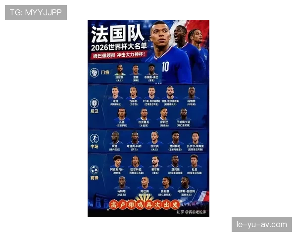 法国队2026世界杯阵容预测：姆巴佩领衔的新黄金一代能否卫冕成功